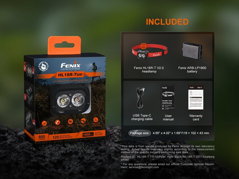 Fenix Headlamp HL18R-T V2.0