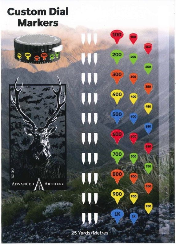 Custom Dial Markers