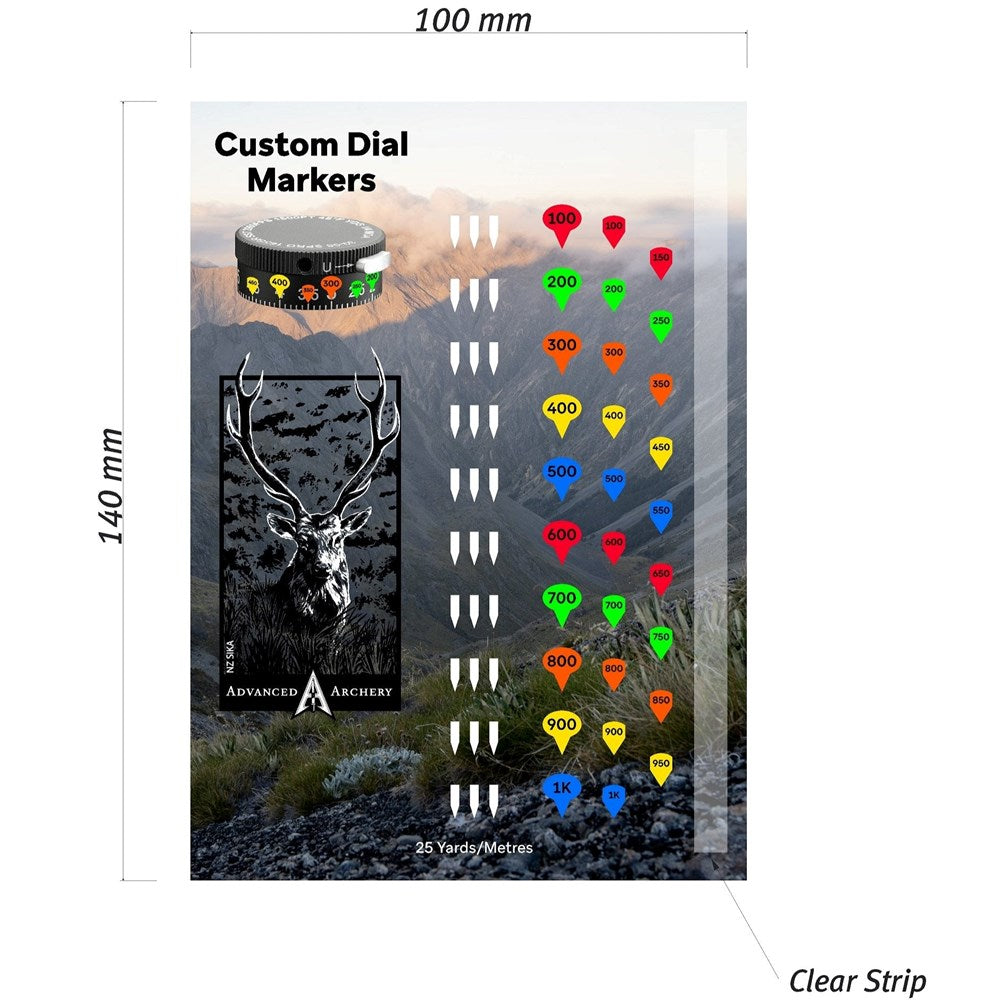 Custom Dial Markers