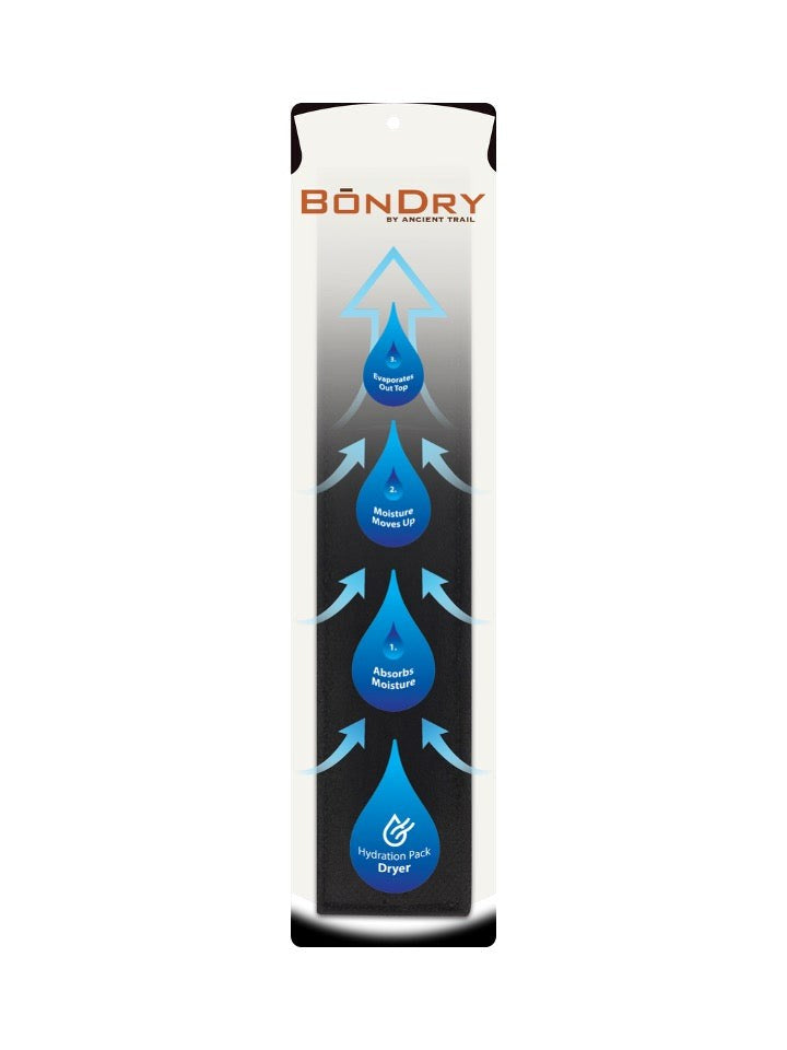 BonDry Hydration Bladder Dryer