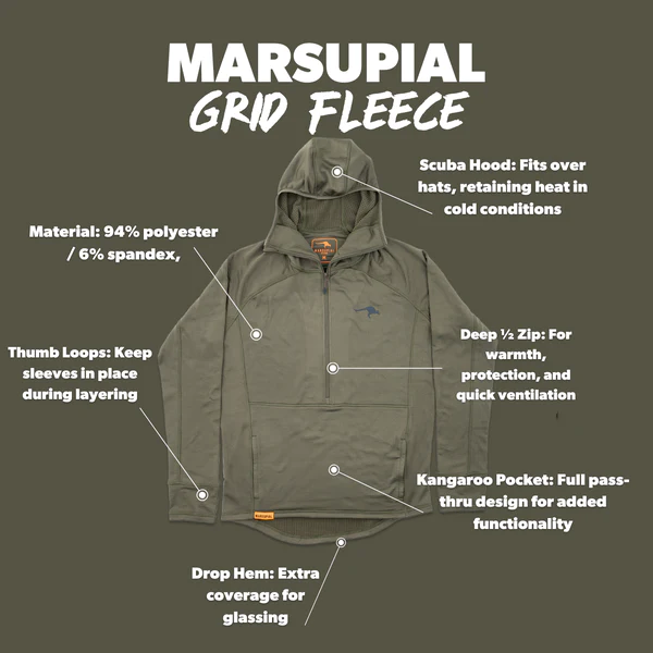 Marsupial Grid Fleece